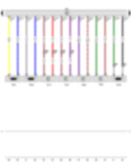 VW PASSAT CC 2017 – Система подушек безопасности с задними боковыми ...